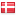 fingrid.fi server is located in Denmark